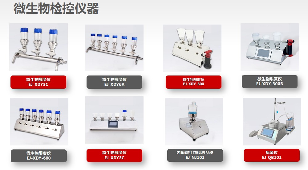 影響純化水微生物限度檢測(cè)的因素有哪些