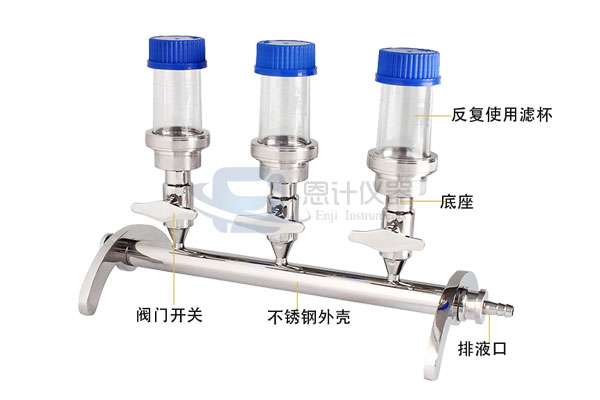 微生物限度檢測(cè)儀怎么選？從性能到售后全方位解析